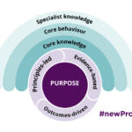 profession map.png 1280x0